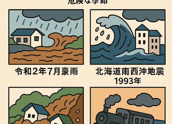 過去の7月に発生した大災害を振り返る──日本と世界を襲った自然の猛威